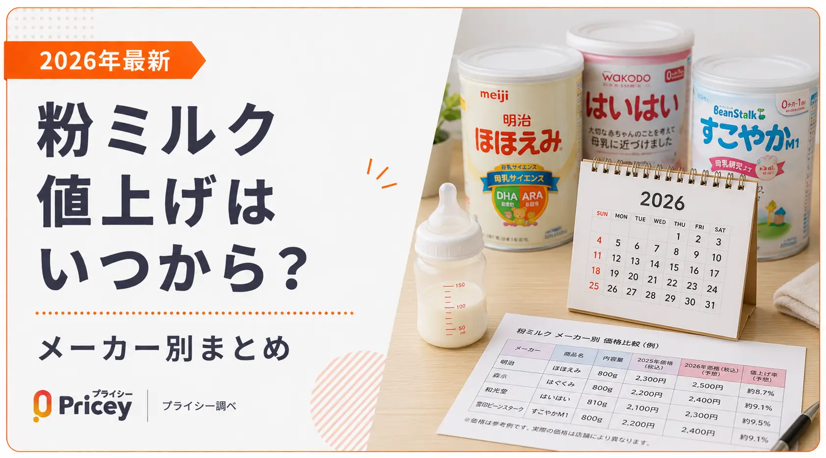 【2026年8月】粉ミルク値上げはいつから？メーカー別まとめ