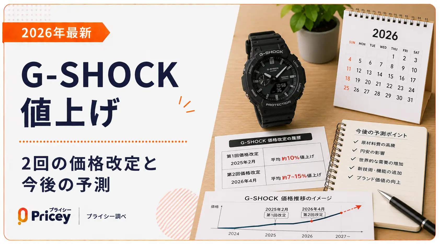2026年最新】G-SHOCK 値上げ｜2回の価格改定と今後の予測 | プライシー