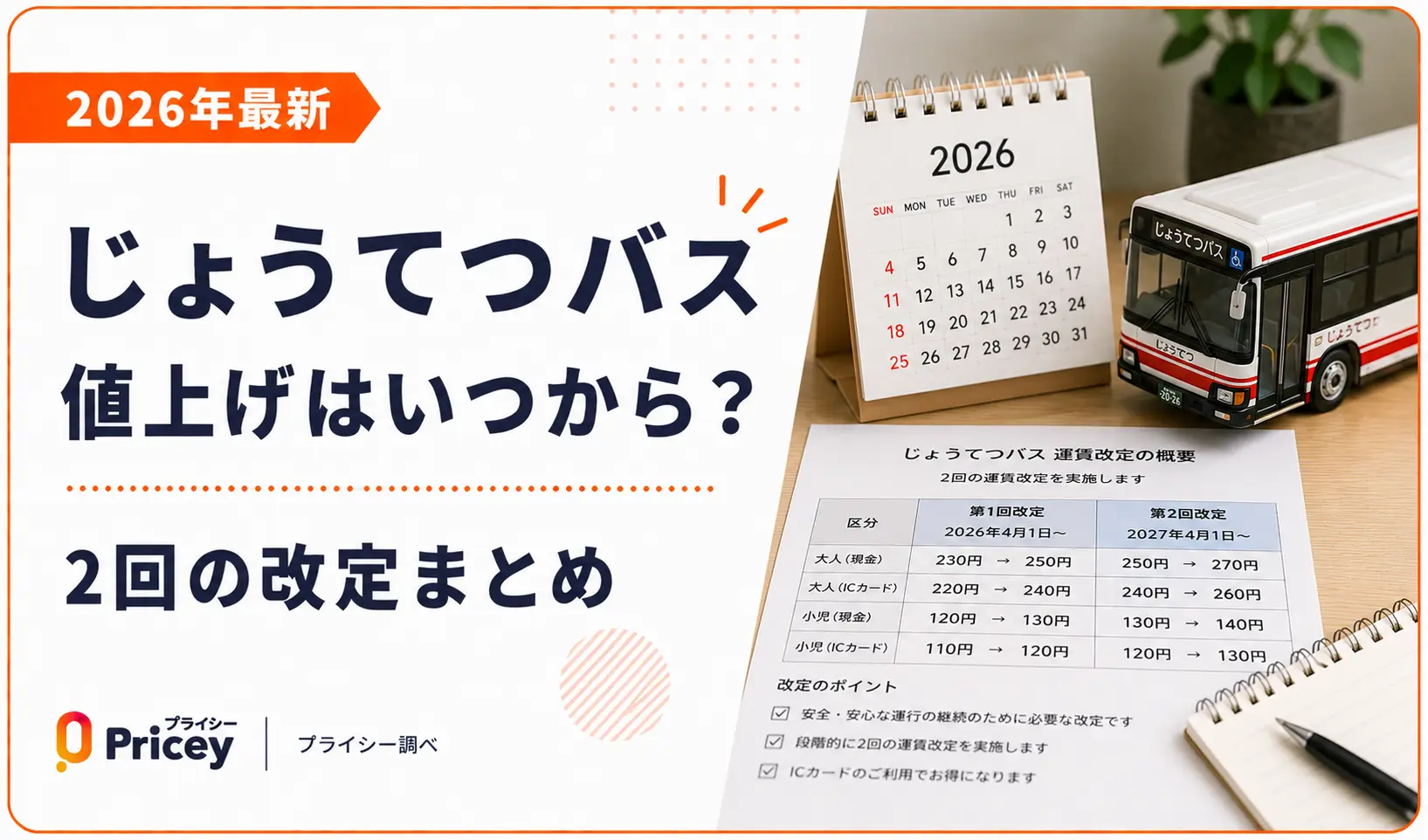 【2026年最新】じょうてつバス値上げはいつから？2回の改定と次回の値上げまとめ