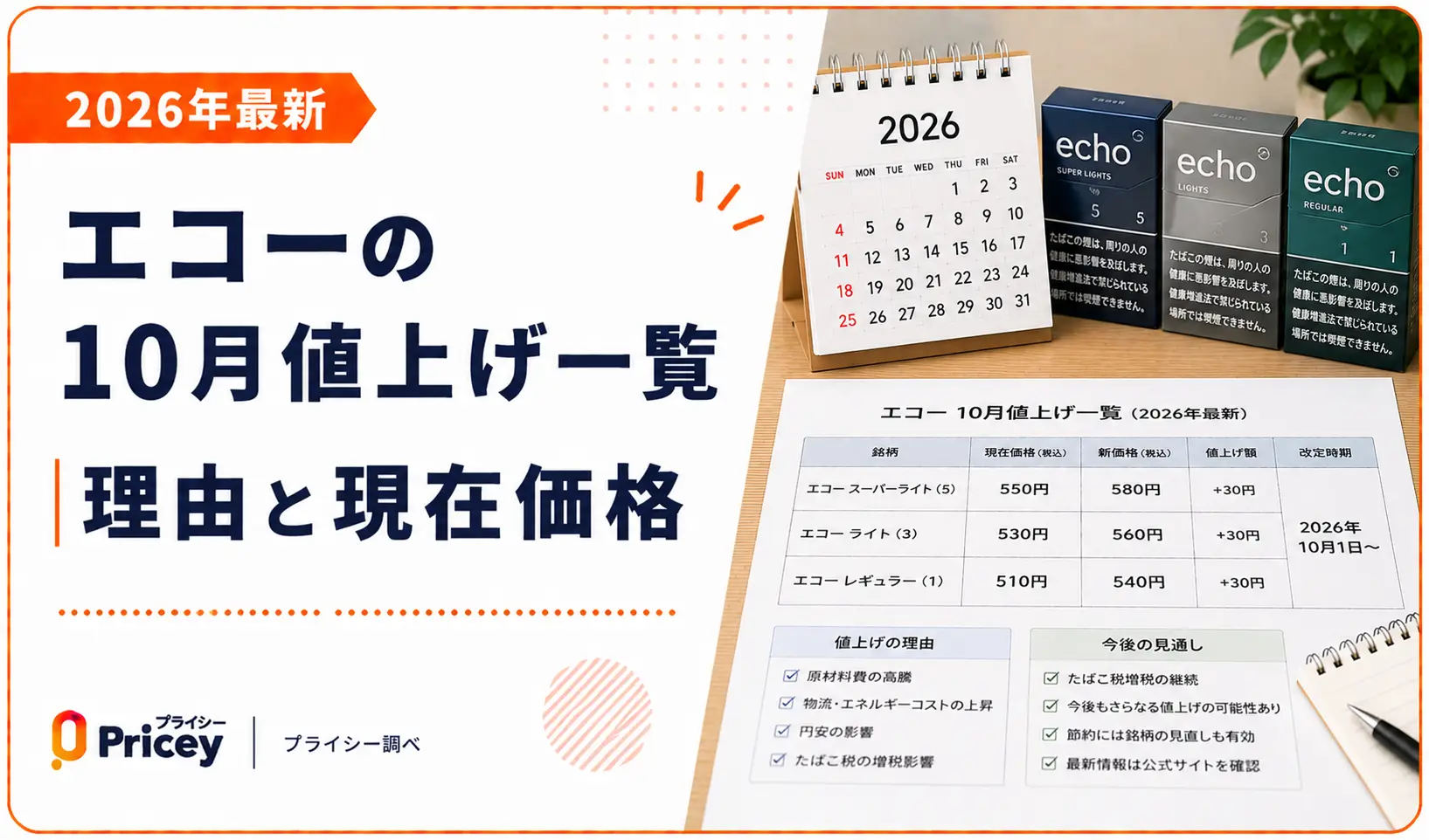 【2026年最新】エコーの10月値上げ一覧｜理由と現在価格